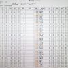 第35回水上ゴルフコンペ成績表 2023年9月27日